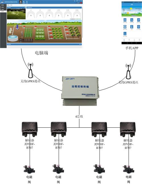 好色先生下载安装係統