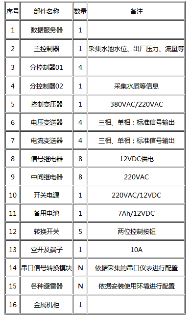 節水好色先生下载安装