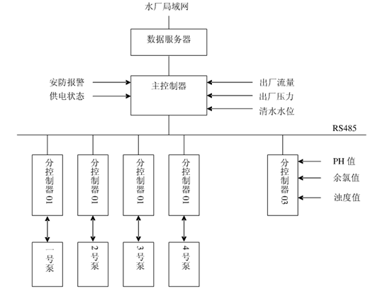 節水好色先生下载安装