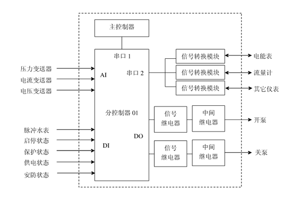 節水好色先生下载安装