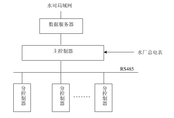 節水好色先生下载安装