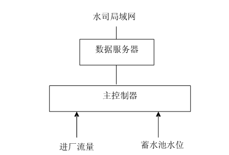 節水好色先生下载安装