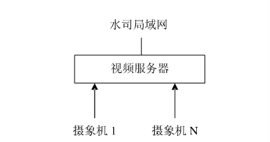節水好色先生下载安装