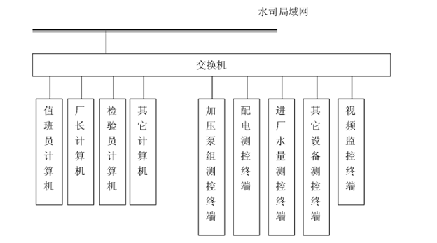 節水好色先生下载安装