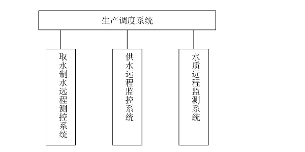 節水好色先生下载安装