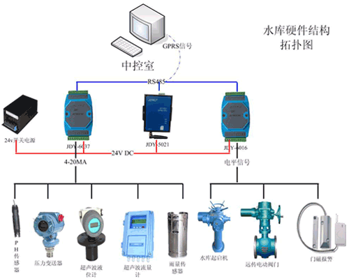 節水好色先生下载安装