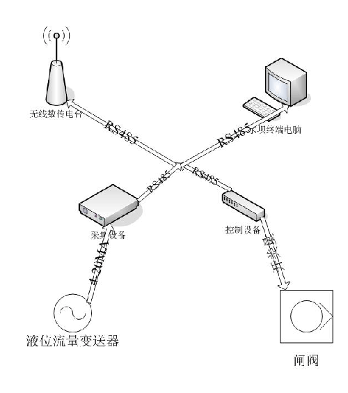 好色先生下载安装係統