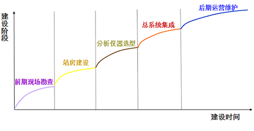 好色先生下载安装係統