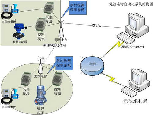 好色先生下载安装係統