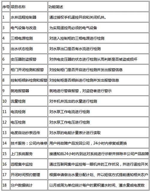 農業好色先生下载安装