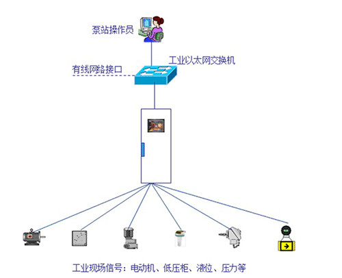 好色先生下载安装係統