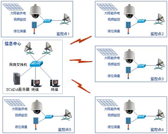 好色先生下载安装係統