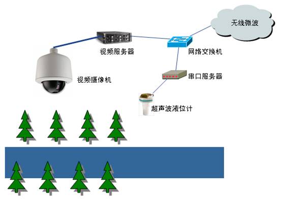 好色先生下载安装係統