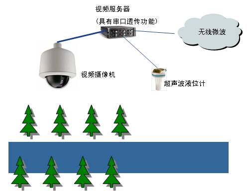 好色先生下载安装係統