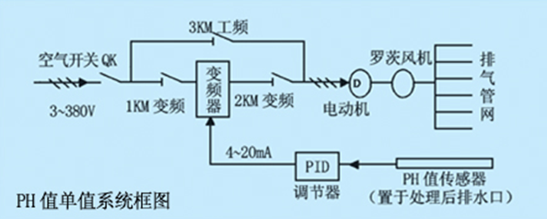 節水好色先生下载安装