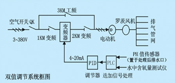 節水好色先生下载安装
