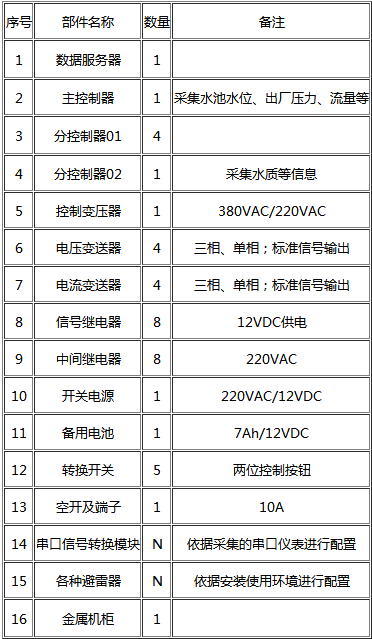 節水好色先生下载安装