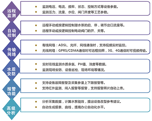 好色先生下载安装係統