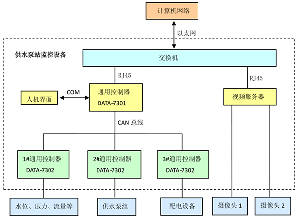 好色先生下载安装係統