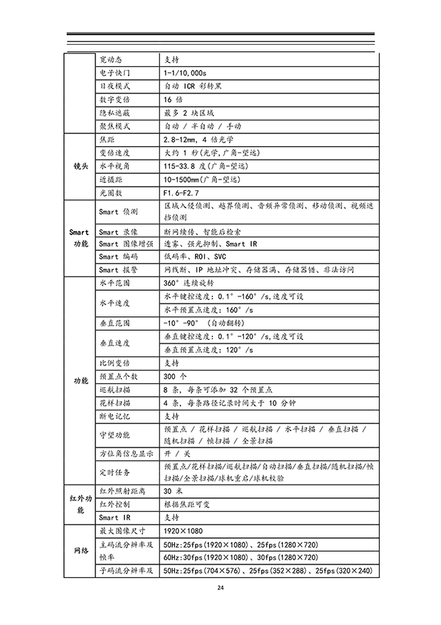 好色先生下载安装係統